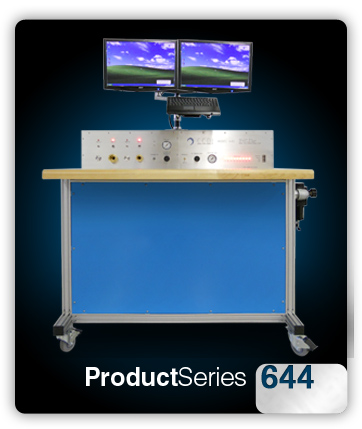 Product Series 644