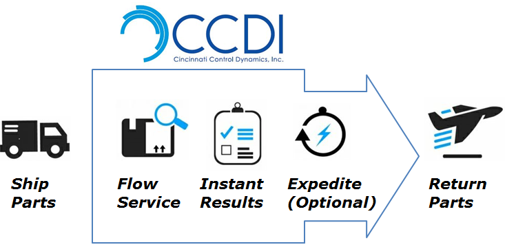 airflow diagram pc airflow diagram pc