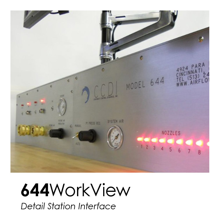 Work View - Detail Station Interface